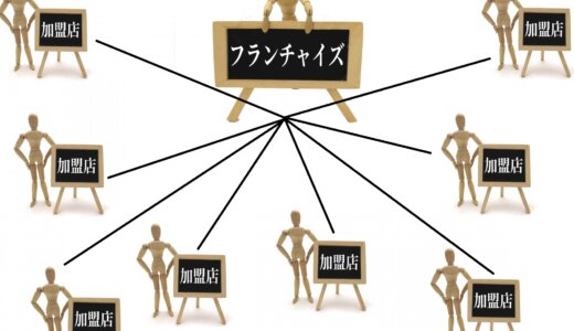 フランチャイズ加盟時に必要な加盟金とは？相場や支払い時の注意点まであわせて解説